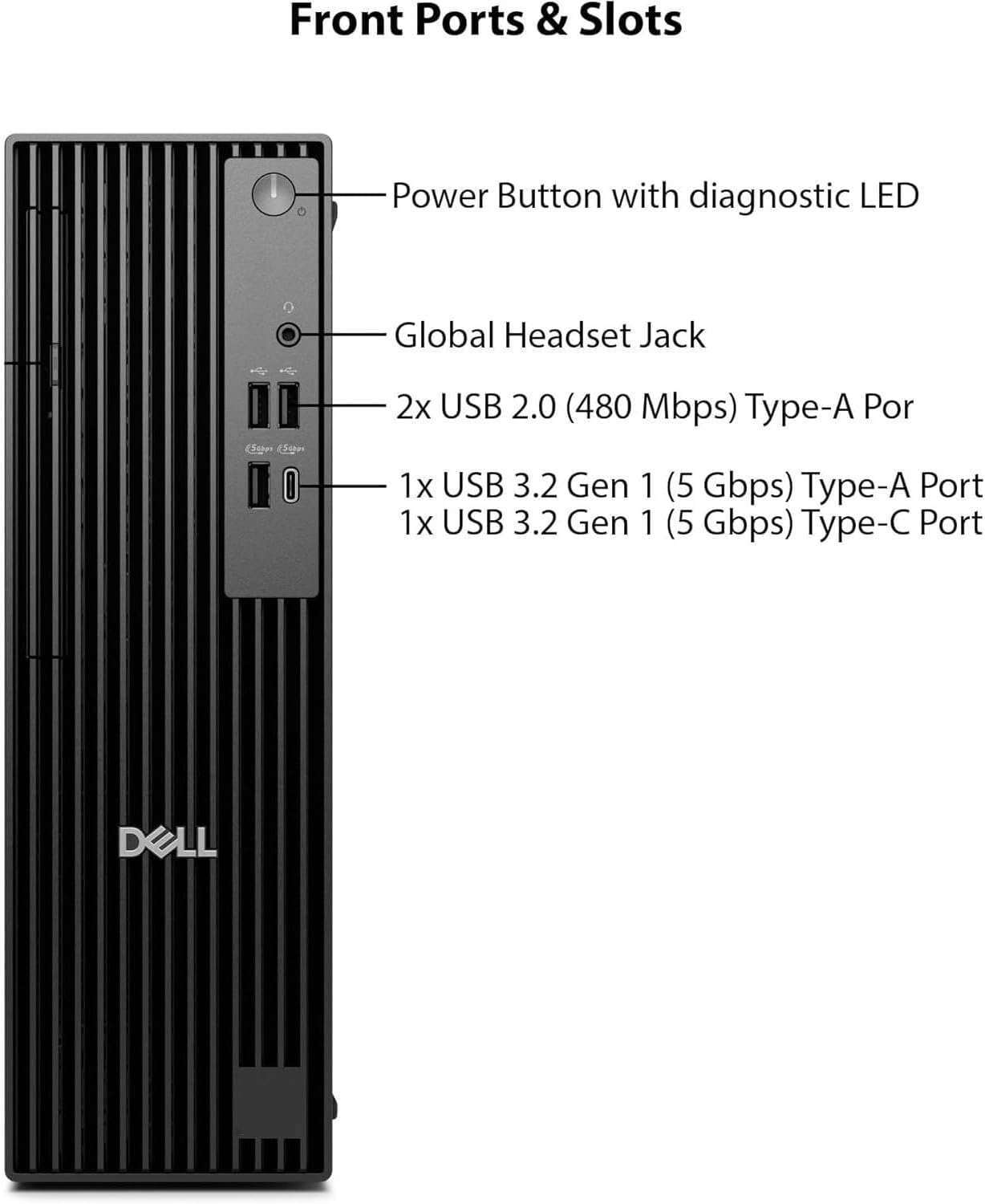 Dell 2025 Slim Business Desktop - Inte Core i9-12900K, (16Core, 24Threads) Ultra-Quiet Design, 64GB DDR5 RAM, 1TB PCIe SSD, Dual 4K Monitor Support, Wired Keyboard and Mouse, Windows 11Pro