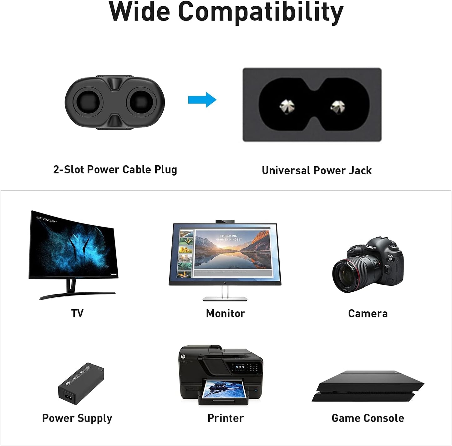 Power Cord, Goalfish 6.6ft/2m AC Power Cable 7A 125V TV Power Cord 18AWG 2 Prong Power Cable Replacement for Sony PS4, PS5 Game Console, Speaker, Monitor, HDTV, 4K TV, Printer, Laptop Power Supply
