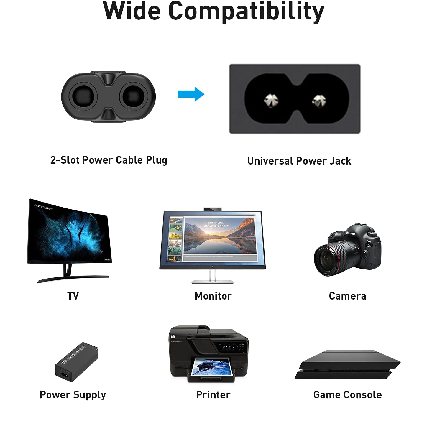 Power Cord, Goalfish 6.6ft/2m AC Power Cable 7A 125V TV Power Cord 18AWG 2 Prong Power Cable Replacement for Sony PS4, PS5 Game Console, Speaker, Monitor, HDTV, 4K TV, Printer, Laptop Power Supply