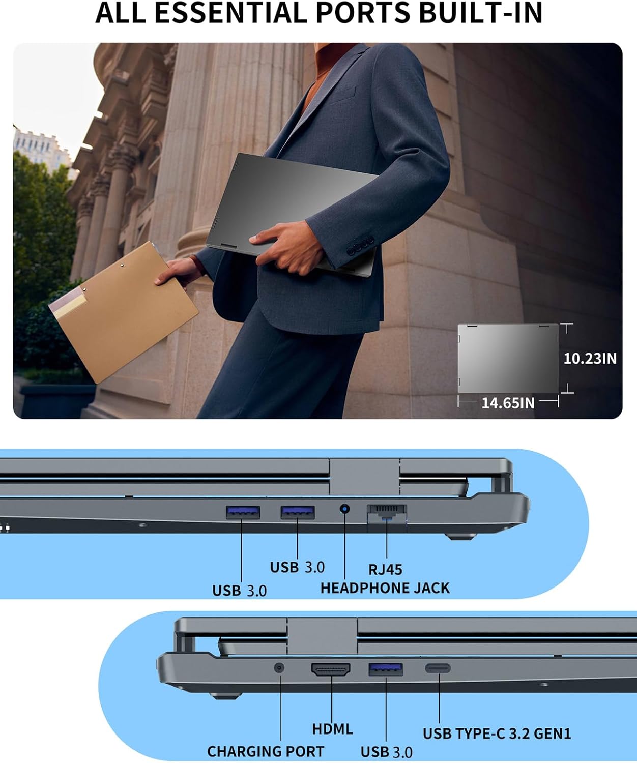 Triple Screen Laptop,16” Main + Dual 10.5” Monitors, Core i7-12700H, 32GB RAM,2TB SSD, Windows 11 Pro,Wi-Fi 6,BT 5.2,Face & Fingerprint Unlock,USB-C,HDMI for Business/Design/Stock Trading