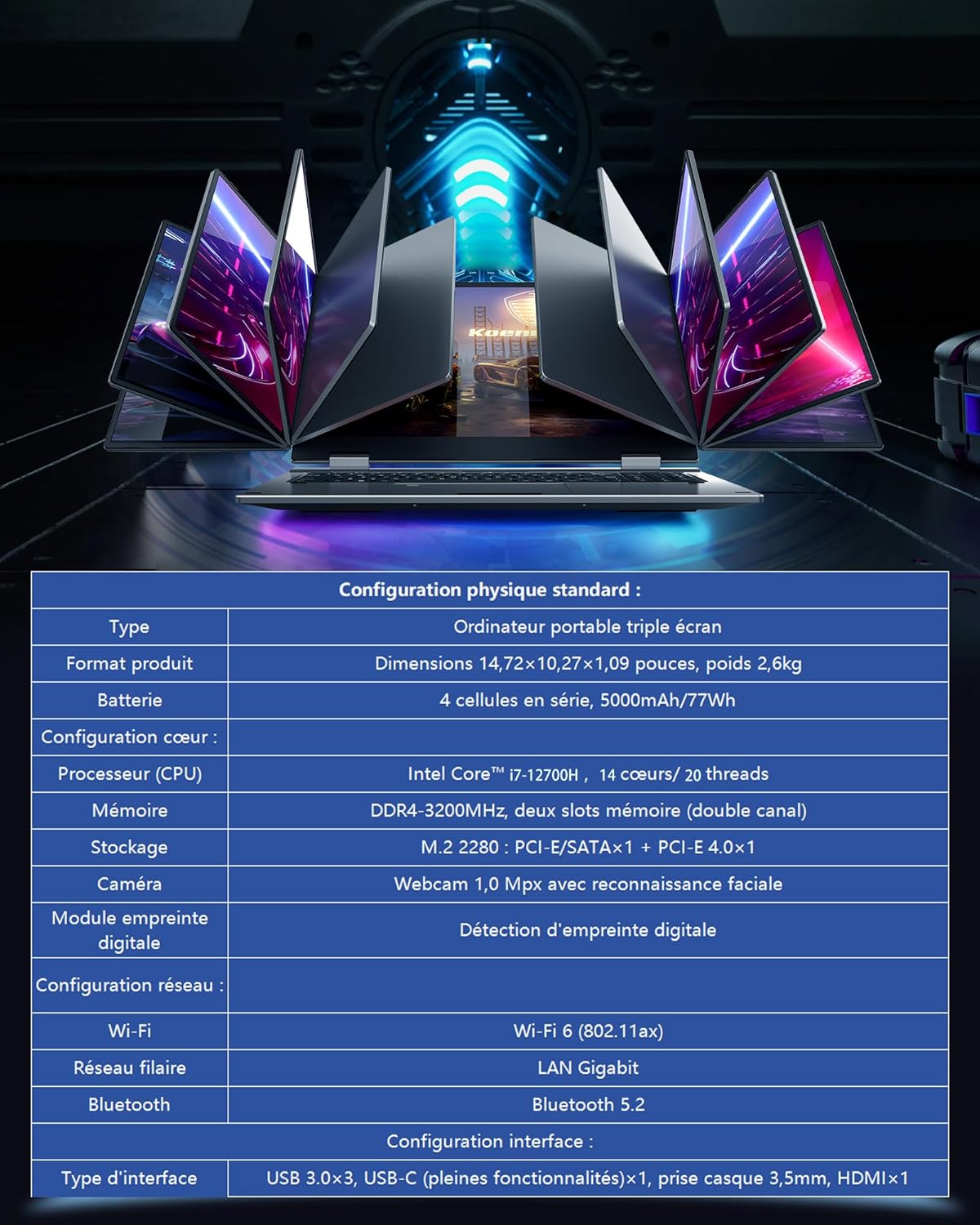 Triple Screen Laptop,16” Main + Dual 10.5” Monitors, Core i7-12700H, 32GB RAM,2TB SSD, Windows 11 Pro,Wi-Fi 6,BT 5.2,Face & Fingerprint Unlock,USB-C,HDMI for Business/Design/Stock Trading