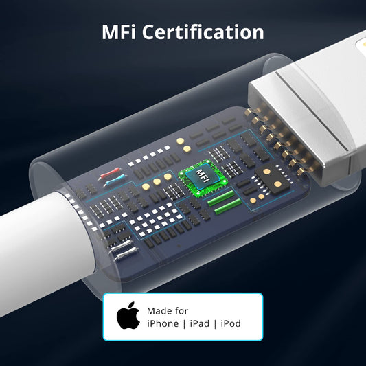 USB C to Lightning Cable 1M [Apple MFi Certified] iPhone Fast Charger Cable USB-C Power Delivery Charging Cord for iPhone 14/13/12/12 PRO Max/12 Mini/11/11PRO/XS/Max/XR/X/8/8Plus/iPad