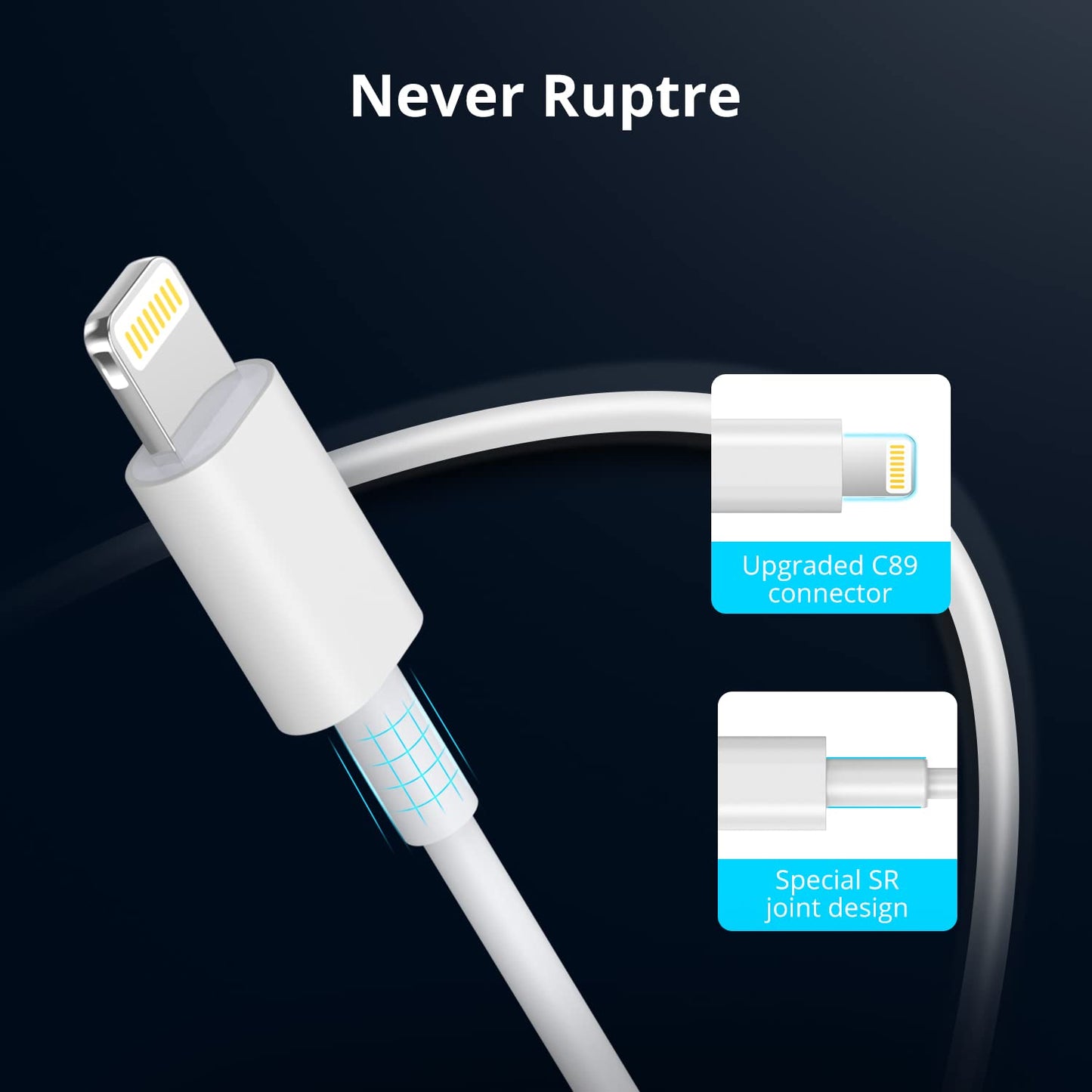 USB C to Lightning Cable 1M [Apple MFi Certified] iPhone Fast Charger Cable USB-C Power Delivery Charging Cord for iPhone 14/13/12/12 PRO Max/12 Mini/11/11PRO/XS/Max/XR/X/8/8Plus/iPad