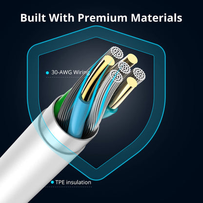 USB C to Lightning Cable 1M [Apple MFi Certified] iPhone Fast Charger Cable USB-C Power Delivery Charging Cord for iPhone 14/13/12/12 PRO Max/12 Mini/11/11PRO/XS/Max/XR/X/8/8Plus/iPad