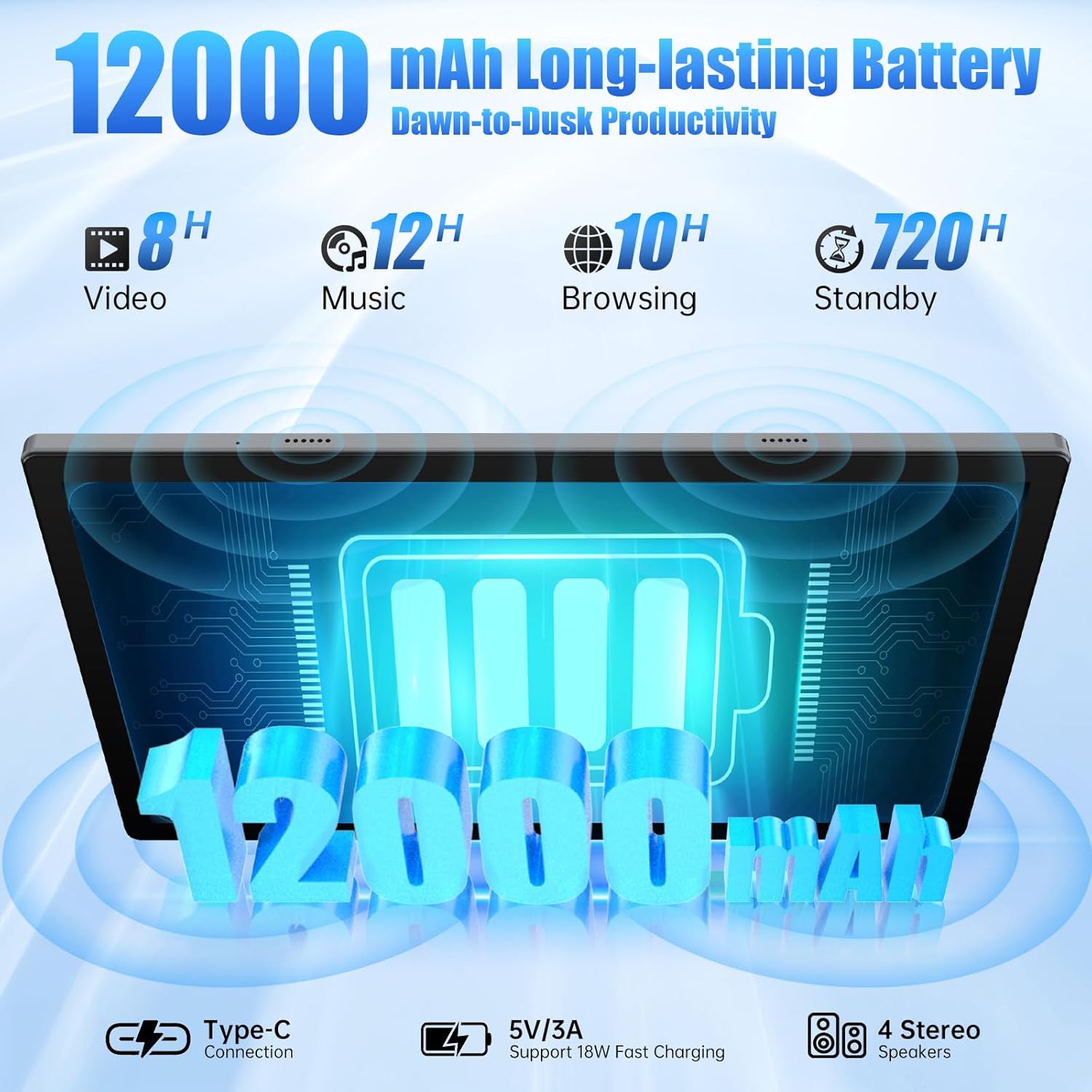 MESWAO Android 14 inch Tablet, Large Tablet with 1920x1200 IPS FHD Big Screen Display, 8Core CPU, RAM 6GB, ROM 128GB, Max 1TB TF Card Supports, 12000mAh All-Day Big Battery Life, Wi-Fi 6, 2025, Gary