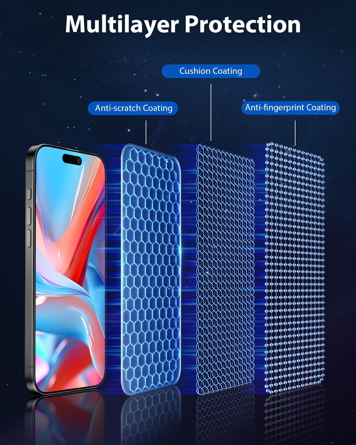 Mkeke for iPhone 16 / iPhone 15 Screen Protector 3 Pack [9H+ Tempered Glass] [15FT Military-Grade Drop Protection] Shockproof Full Edge Coverage